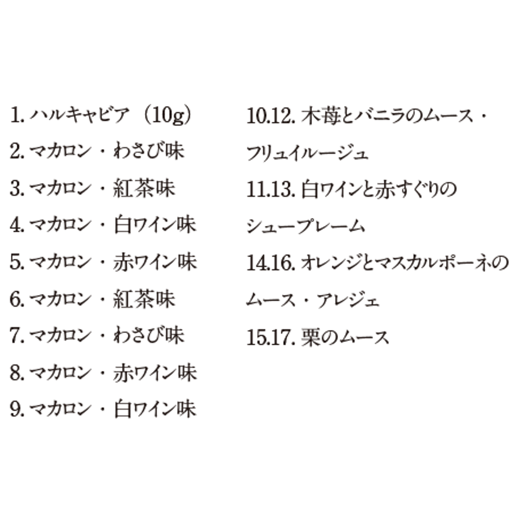 シグニチャーオープニング記念『SWEETS&CAVIAR NEW YEAR SIGNATURE BOX』30セット限定