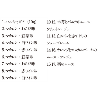 シグニチャーオープニング記念『SWEETS&CAVIAR NEW YEAR SIGNATURE BOX』30セット限定